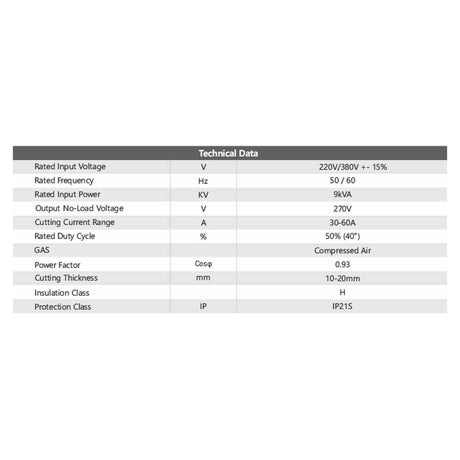 Technical Data for Pinnacle Procut 60DW Plasma Cutter